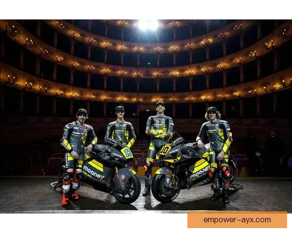 MotoGP赛季新变动 车队阵容调整与技术创新引发关注