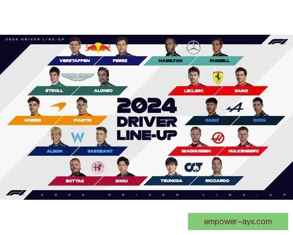 F1赛场风云再起各车队激烈角逐新赛季格局迎来重大变化