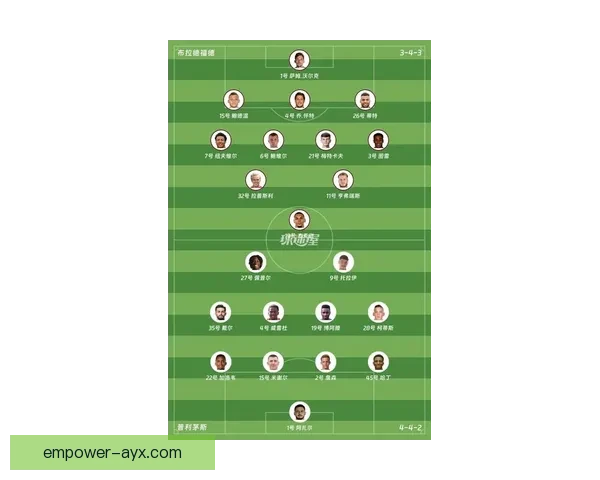 布拉德福德俱乐部最新动态与赛季亮点全面解析