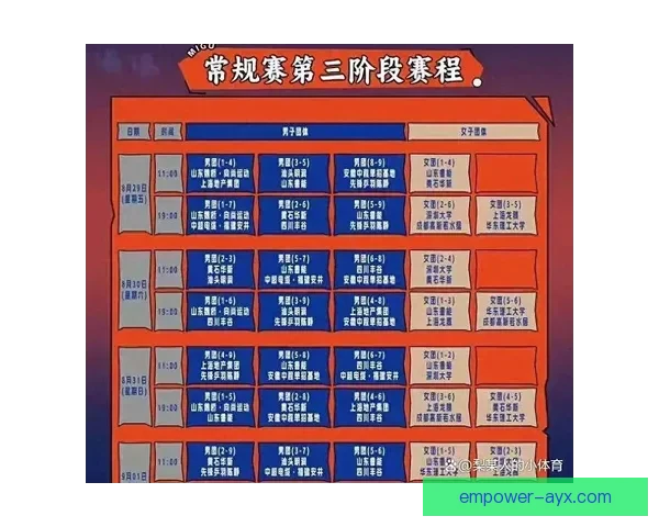 广东超级联赛完整赛程及精彩对阵时间安排表