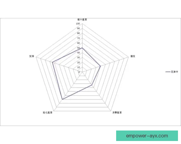 网球赛季最新战况精彩回顾球星表现与未来走势分析