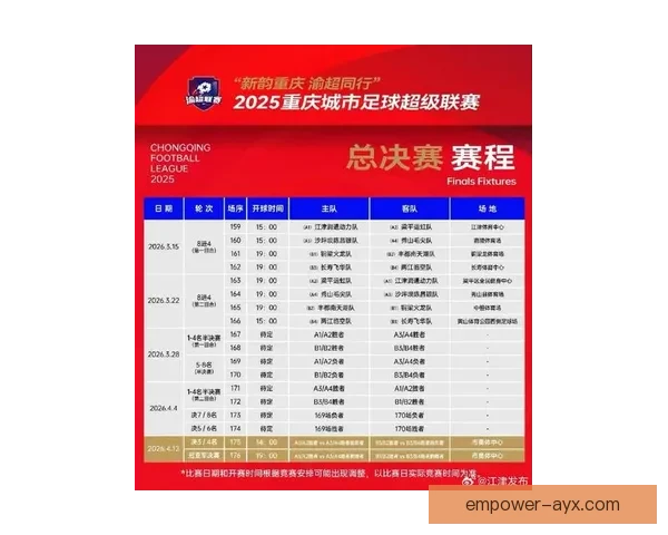 重庆超级联赛最新赛事全解析与赛季精彩回顾