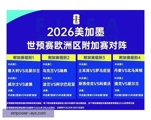 2026世界杯全赛程详细时间表与比赛日程最新盘点指南