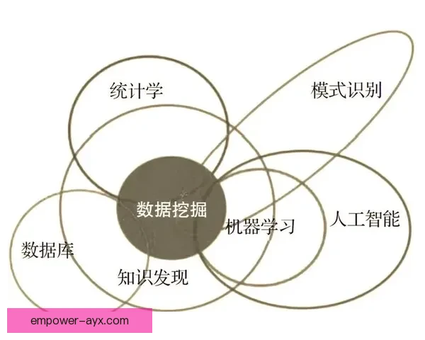 基于数据挖掘的体育技术动作优化与表现提升研究