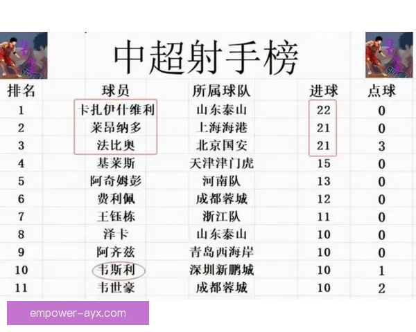 湘超联赛最新积分榜解析各队排名走势与实力对比