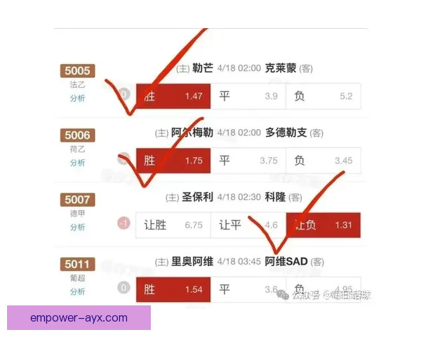 英超比赛数据全面解析与实时预测分析软件介绍 英超比赛数据全面解析与实时预测分析软件介绍