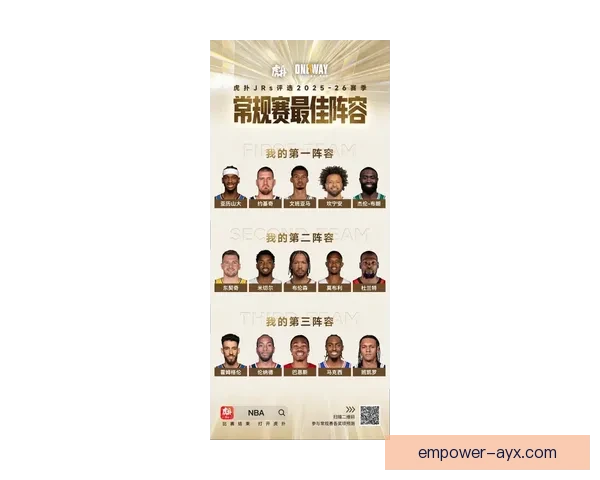 凯尔特人重塑进攻层级杰伦布朗突破效率飙升背后战术分工全面升级 凯尔特人重塑进攻层级杰伦布朗突破效率飙升背后战术分工全面升级